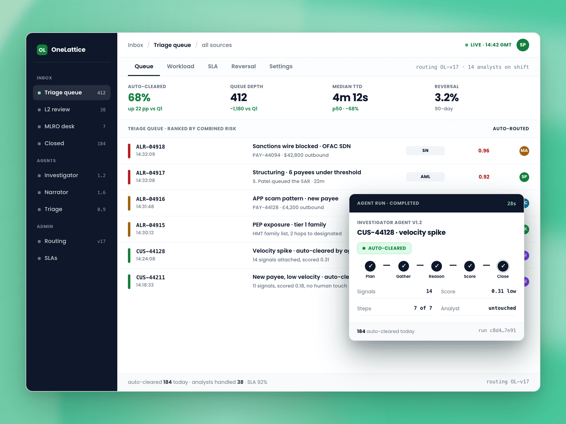 Give your analysts their day back.