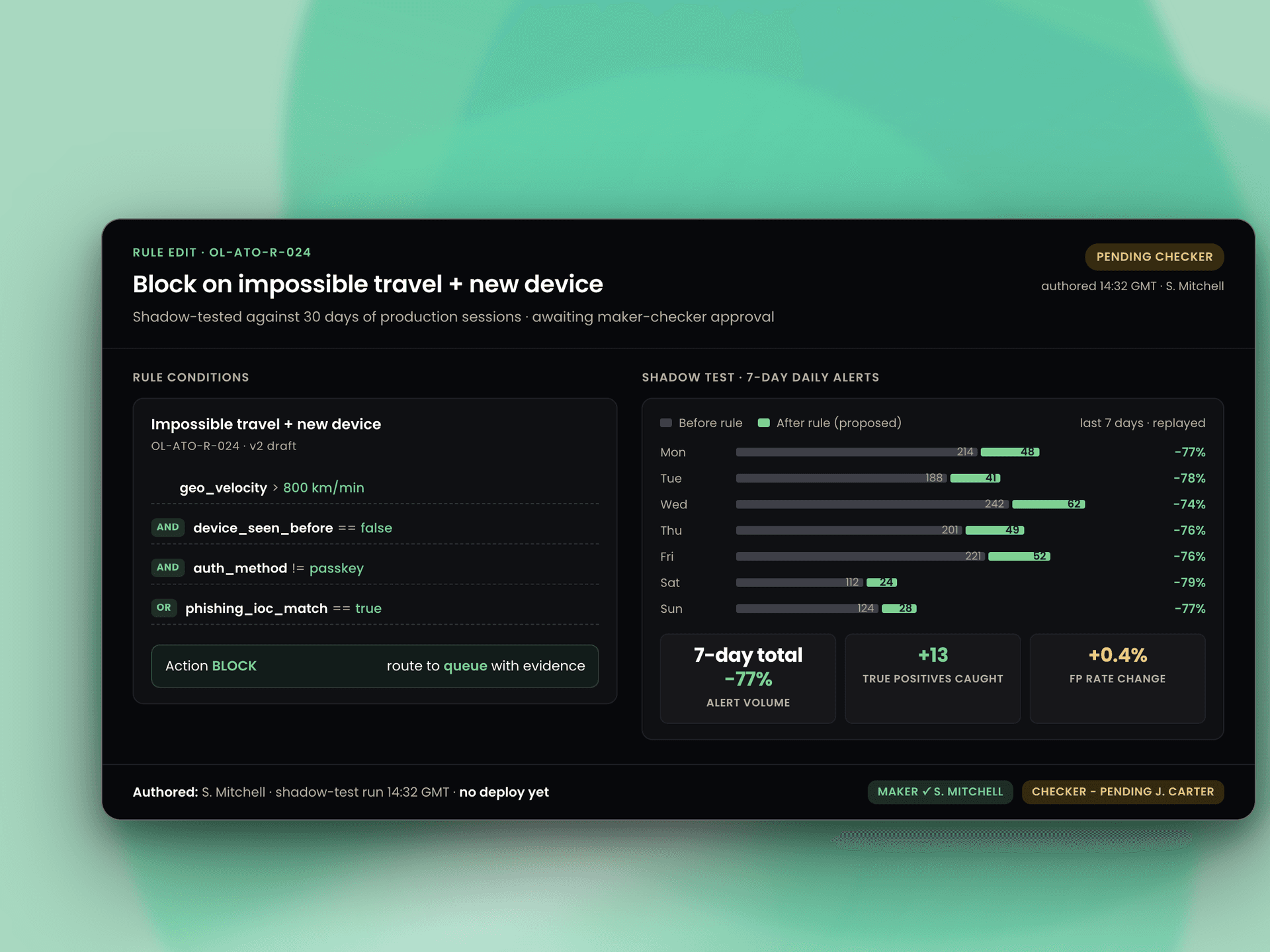Configure policy without filing an engineering ticket.