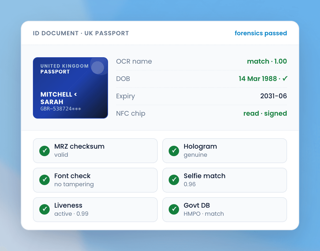 Verify documents from 220+ countries with forensics built in.