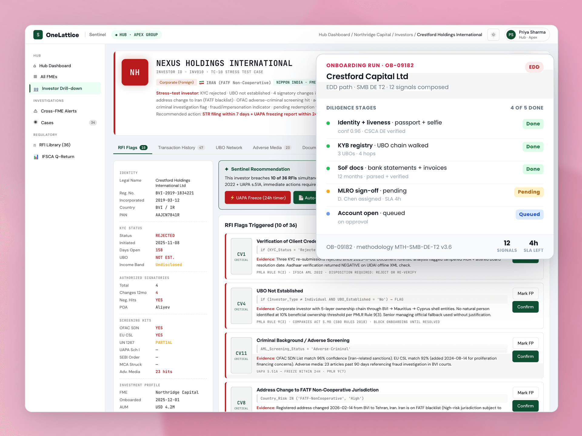 Verify and onboard every customer with the right diligence depth.