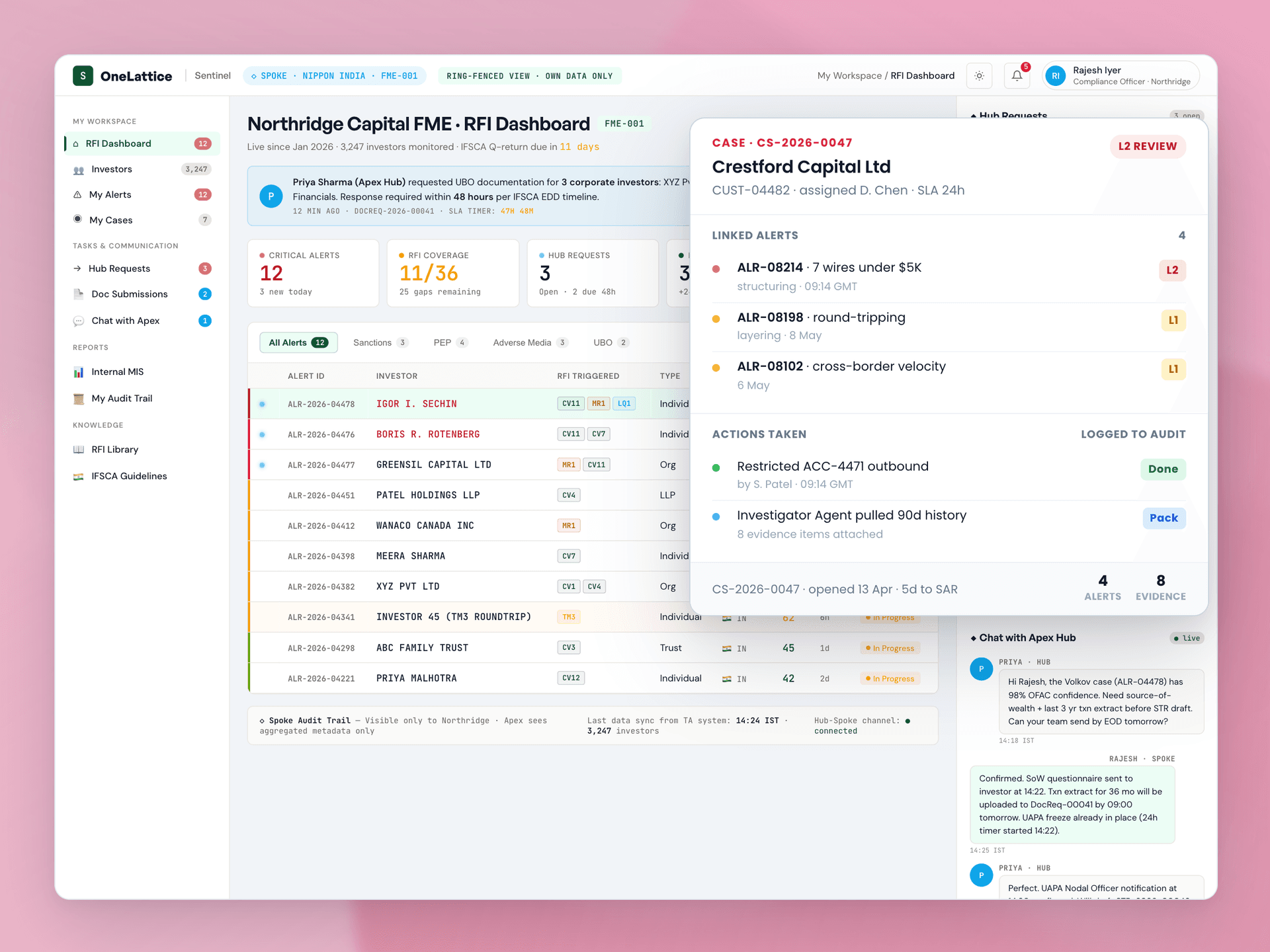 Work every alert in one workspace from open to close.