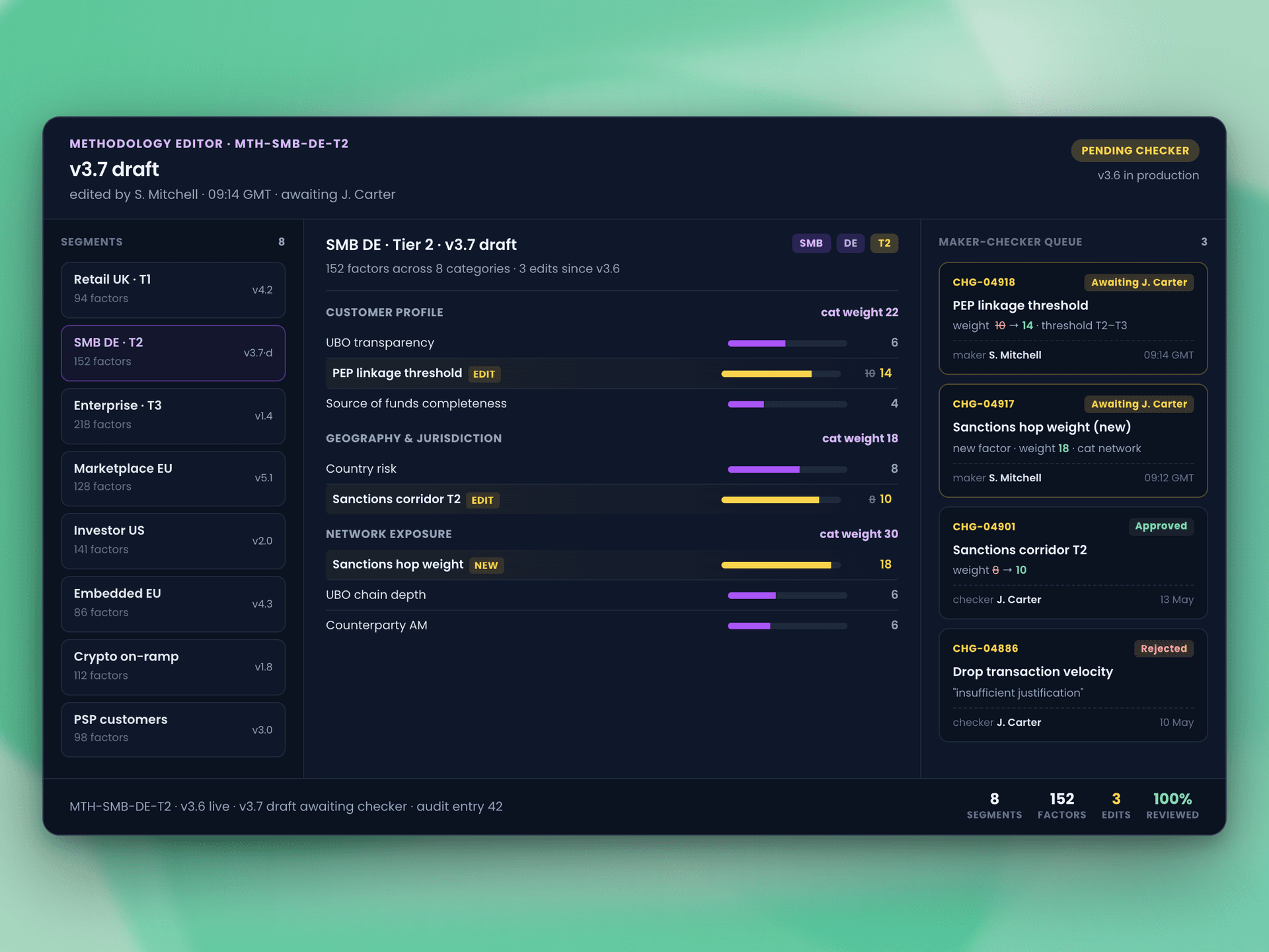 Run a separate methodology per segment, with maker-checker on every change.