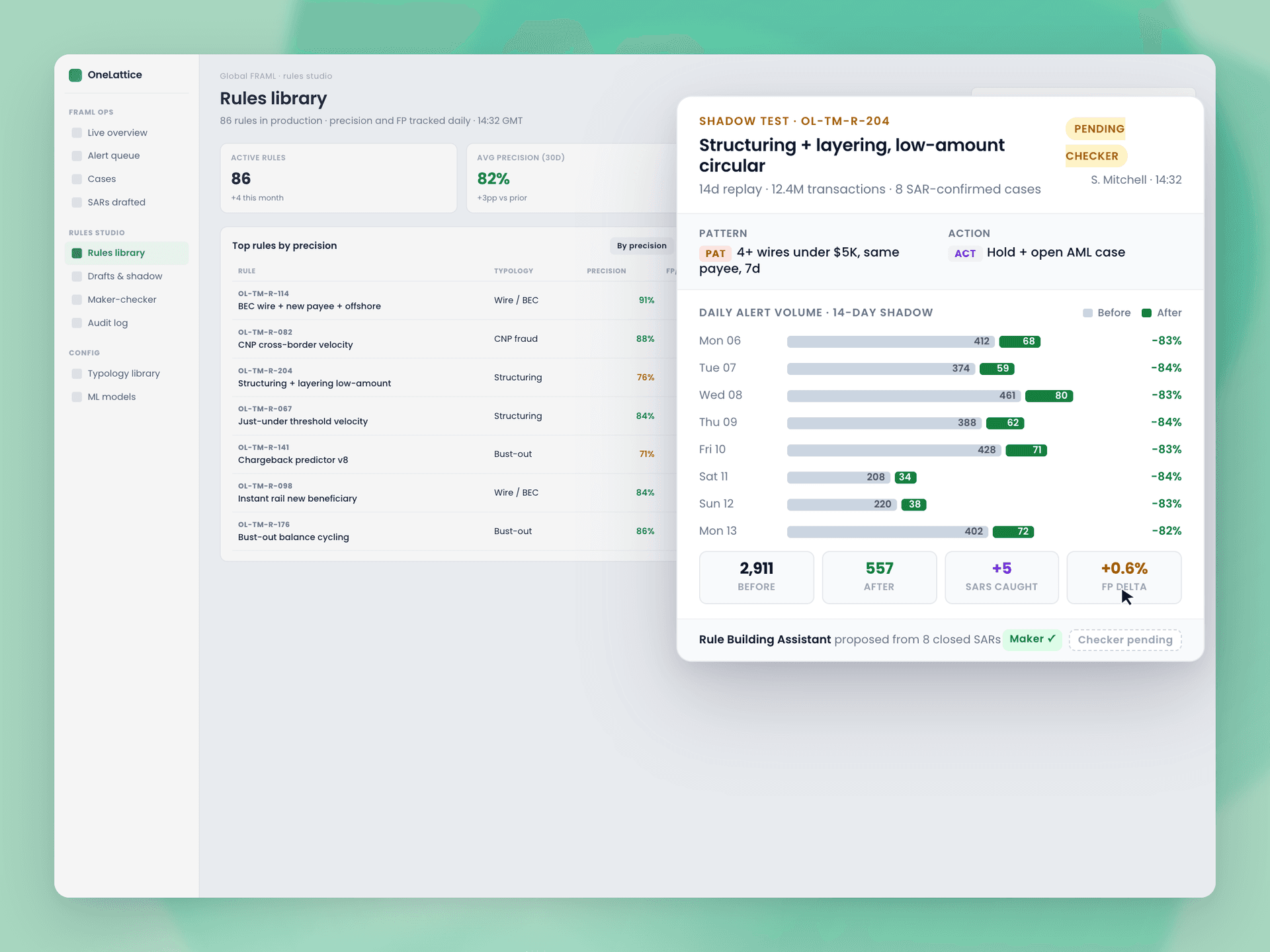 Build, test, and ship a rule the same day.