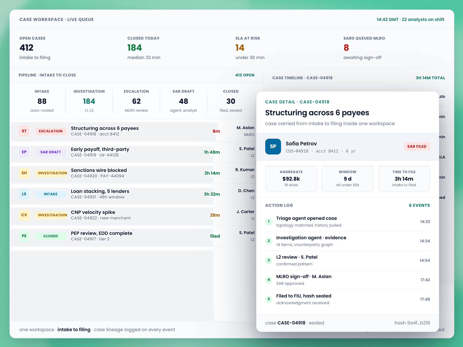Build the queue your operations team actually owns